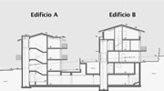 Sezione A-A